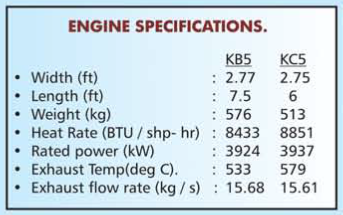Industrial 501K Engine Models KB5 and KC5 Engine Specification Industrial 501K Engine Models KB5 and KC5 Engine Specification