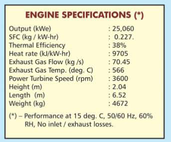 LM 2500 Engine Specification LM 2500 Engine Specification